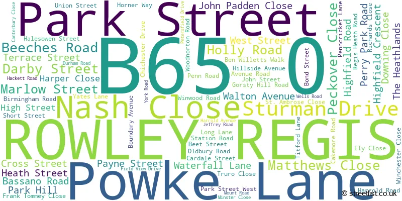 A word cloud for the B65 0 postcode